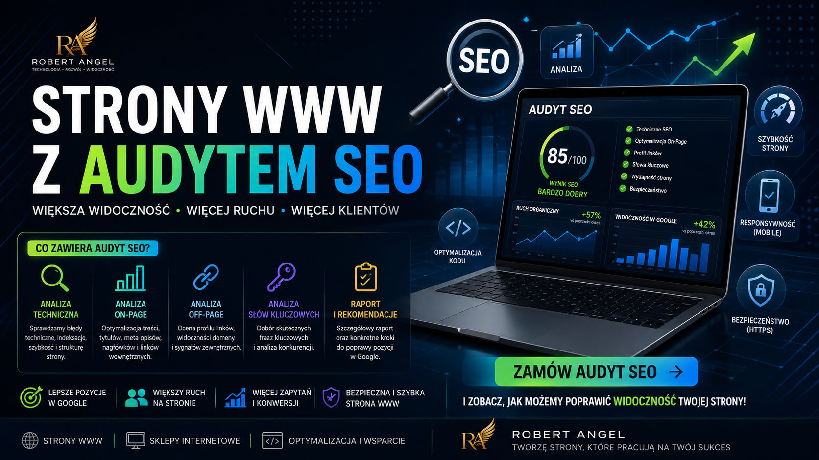 Audyt SEO